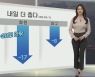 [생활날씨] 한파특보 확대, 강화..내일 더 추워, 서울 -11도