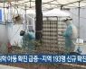 미취학 아동 확진 급증..대전·세종·충남 193명 신규 확진