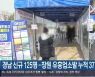 경남 신규 125명..창원 유흥업소발 누적 37명