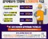 경기도,'공사비 부풀린 건설업체 신고'..공익제보자 13명에 3398만원 지급
