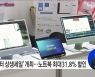 조달청, 26일부터 '나라장터 상생세일' 개최