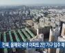 전북, 올해와 내년 아파트 2만 가구 입주 예정