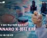 NH-아문디자산운용, 'HANARO K-뷰티 ETF' 상장