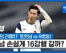휴식 취한 토트넘, 위컴비과 FA컵 32강..4년만 리매치