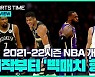 [스포츠타임] '커리vs르브론' 시작부터 빅매치, NBA가 돌아온다