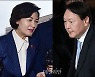 추미애, 윤석열 직무배제·징계청구 발동의 의미는
