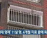 '인천 화재 형제' 11살 형, 4개월 치료 끝에 퇴원