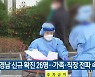 경남 신규 확진 26명..가족·직장 전파 속출