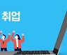 제주대 일자리센터, 글로벌기업 온라인 취업멘토링 개최