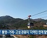 통영-거제-고성 관광지 '지역민 연계 할인'