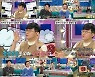 "2000억 베팅" '라디오스타' 슈카 흥미로운 증권맨 생존법 고백