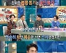 장동민, 돌팔매질 테러범 선처없이 처벌하는 이유 "가족들 신변 위협"(라스)