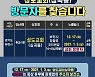 부천 한 교회서 15명 확진..BTJ열방센터 방문자 확인(종합)