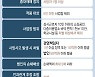 [그래픽] 중대재해기업처벌법 여야 합의 주요 내용