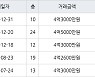인천 연수동 연수우성1차 133㎡ 4억3000만원에 거래