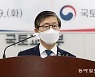 베일벗는 변창흠표 주택공급 3종세트