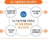 위성+이동통신 결합한 6G 핵심기술 R&D 본격화한다