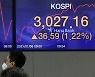 [한국일보 사설] '3,000 고지' 오른 코스피, 위험에도 대비해야