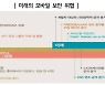 금보원 "스마트폰 겨냥한 서비스형 악성코드 ↑"