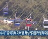 여수시 '"공익기부 미이행' 해상케이블카 법적 대응"