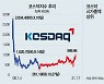 형님 가니 동생도..21년만에 '천스닥' 카운트 다운