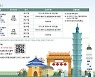'2021 수원-가오슝 대학생 화상 교류' 참가자 모집