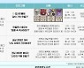 광양희망도서관, 겨울방학 온라인 프로그램 운영