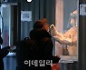 코로나19 신규 확진자 674명..한파 여파, 총 검사수↓