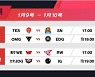 [LPL 일정] '2021년 신축년 새해' 롤 팬들 행복감 안겨줄 첫 LPL, 오는 9일 스타트