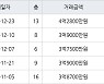 인천 연수동 연수우성1차 101㎡ 4억2800만원에 거래