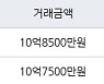 성남 분당동 분당장안타운건영2차 101㎡ 10억8500만원에 거래