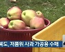 충청북도, 저품위 사과 가공용 수매
