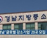경남 '글로벌 강소기업' 20곳 모집