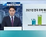 "올해 집값 더 오른다"..25번째 대책 '초미의 관심' [이슈플러스]