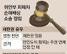 위안부피해 첫 승소..韓법원 "日정부 배상하라"
