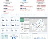지피지기소프트, 대한민국을 대표하는 스마트시티 전문기업 도약 선언
