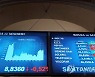 SPAIN STOCK MARKET IBEX