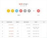 945회 로또 1등 13명..당첨금 각 1,765,554,491원