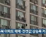 충북 아파트 매매·전셋값 상승폭 커져