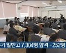 울산 후기 일반고 7,304명 합격..252명 탈락