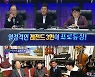 '트로트의 민족' 김재롱, 신곡 '압구정 신사' 무대.. "개그맨 부업하고 가수로 꽃길 걷길"