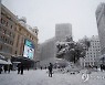 SPAIN WEATHER