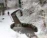 BRITAIN SCOTLAND WEATHER