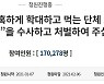 "고양이 살해하고 '낄낄' 처벌해달라"..청원 17만명 동의