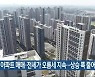 전북 아파트 매매·전세가 오름세 지속..상승 폭 줄어