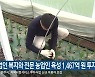 농업인 복지와 전문 농업인 육성 1,467억 원 투자