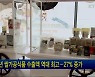 작년 쌀가공식품 수출액 역대 최고..27% 증가