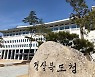 경북도, 설 명절 중소기업 운전자금 1200억원 지원