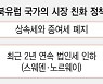 구조 개혁 통해 선택적 복지, 법인세 낮춰 일자리 유출 막아