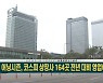 4Q 어닝시즌, 실적 컨센서스와 주가 상관관계는?